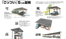 お手軽ガレージ(/o＼)📢　ーキャノポートー