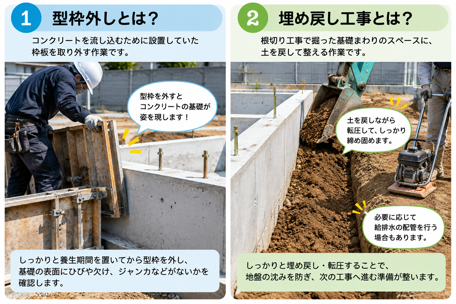 工事工程 1 0型枠外し・埋め戻し工事　基礎の姿が見えてくる、建物を支える土台の仕上げ